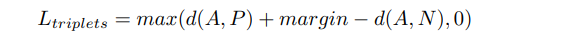 derivation without margin