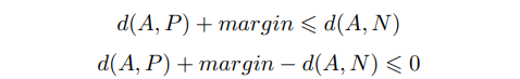 derivation with margin